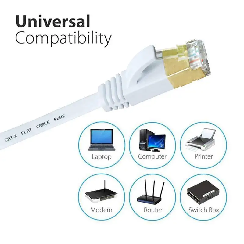 CONNECT POWER OVER ETHERNET DEVICES TO A GIGABIT NETWORK 100FT CAT 6 PATCH CAB