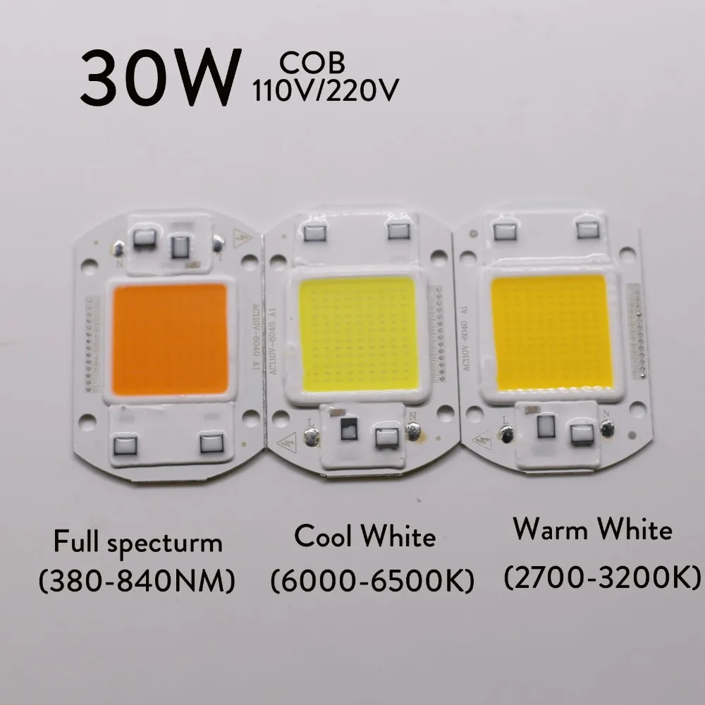 RP0486 LED Chip lamp bead-GLal (36)