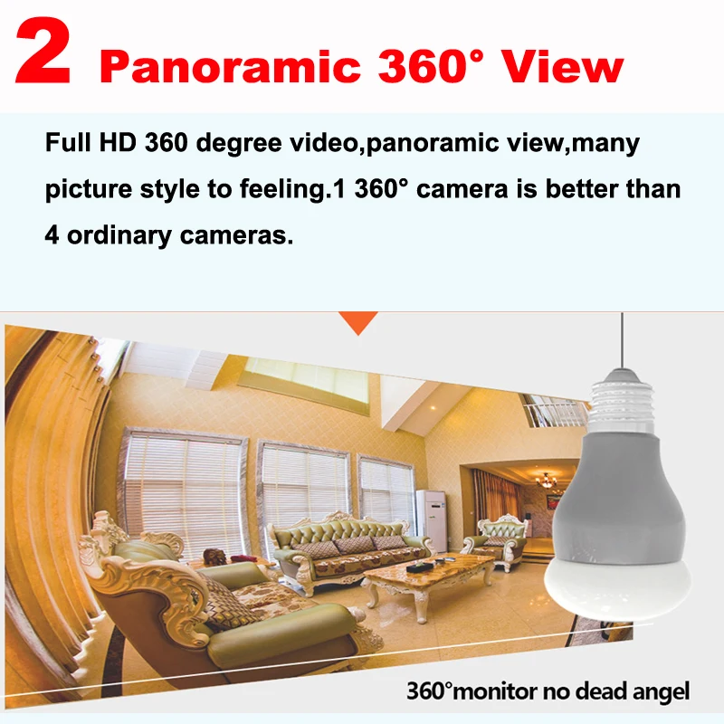 360 Panoramin умный дом Safty Wi-Fi VR камера светодиодный фонарь безопасности видеокамера обнаружения движения CCTV поддержка ПК планшет телефон