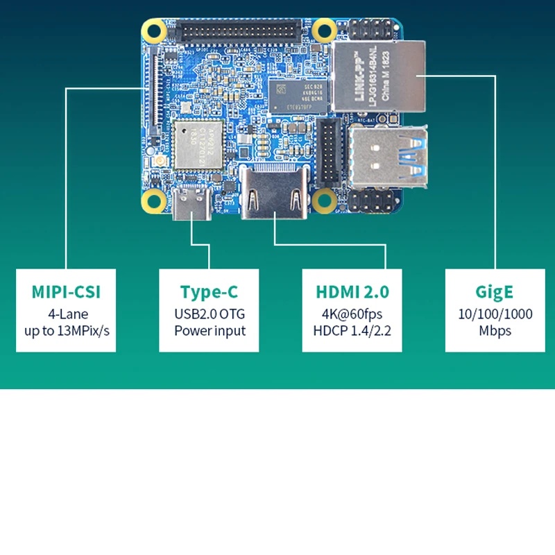 NanoPi NEO4 1 ГБ DDR3 с двумя камерами, процессор Rockchip RK3399 Встроенный Wi-Fi/BTmodule/портативный принтер печатает QR Ubuntu(убунту-операционная система для рабочего стола/CORE/Lubuntu