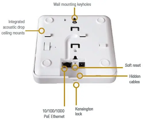 Ruckus Wireless ZoneFlex R300 901 R300 WW02 alike 901 R300 US00 With PoE Injector 902 0162 3