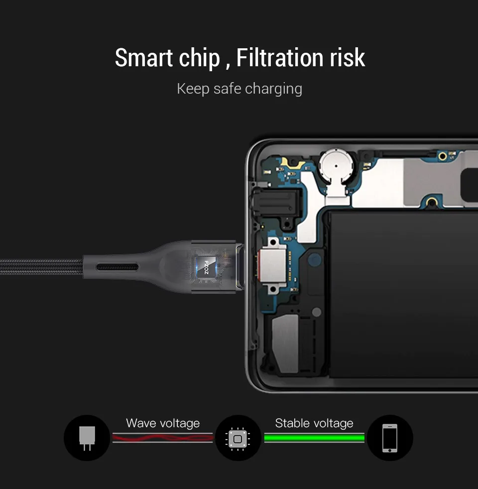 Магнитный usb-кабель для зарядки PZOZ, кабель Micro usb для быстрой зарядки, магнитный usb-кабель type c для зарядки iphone, xiaomi, samsung, шнур