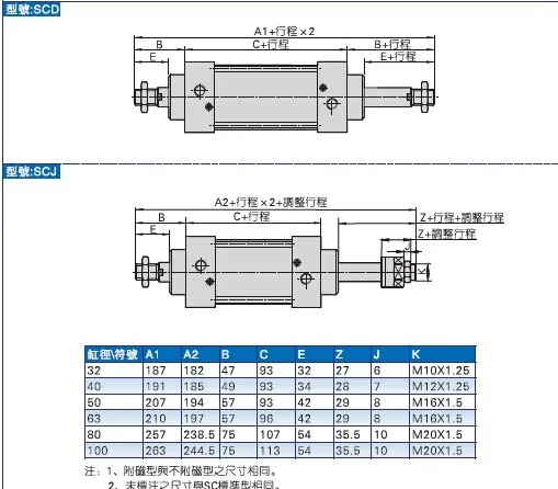 SCJ Adjustable Cylinder 4