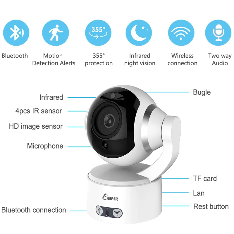 Keeper 1080P Full HD мини Беспроводной Wifi камера Безопасность IP видеонаблюдения сеть