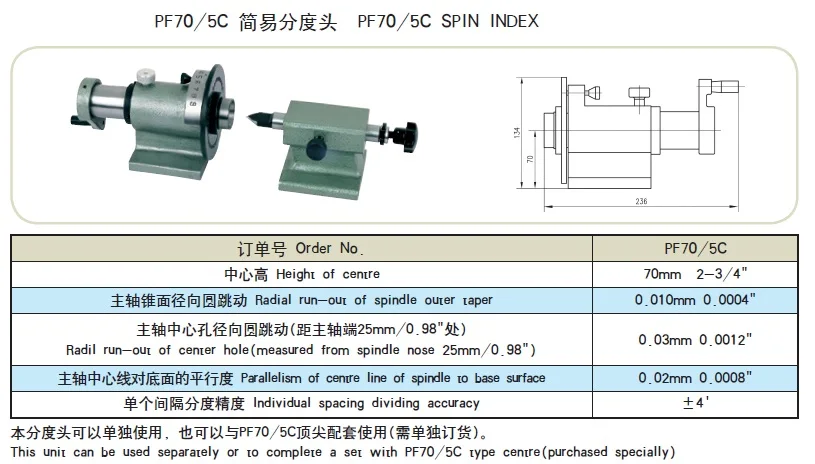 PF70-5C