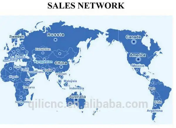 sales network