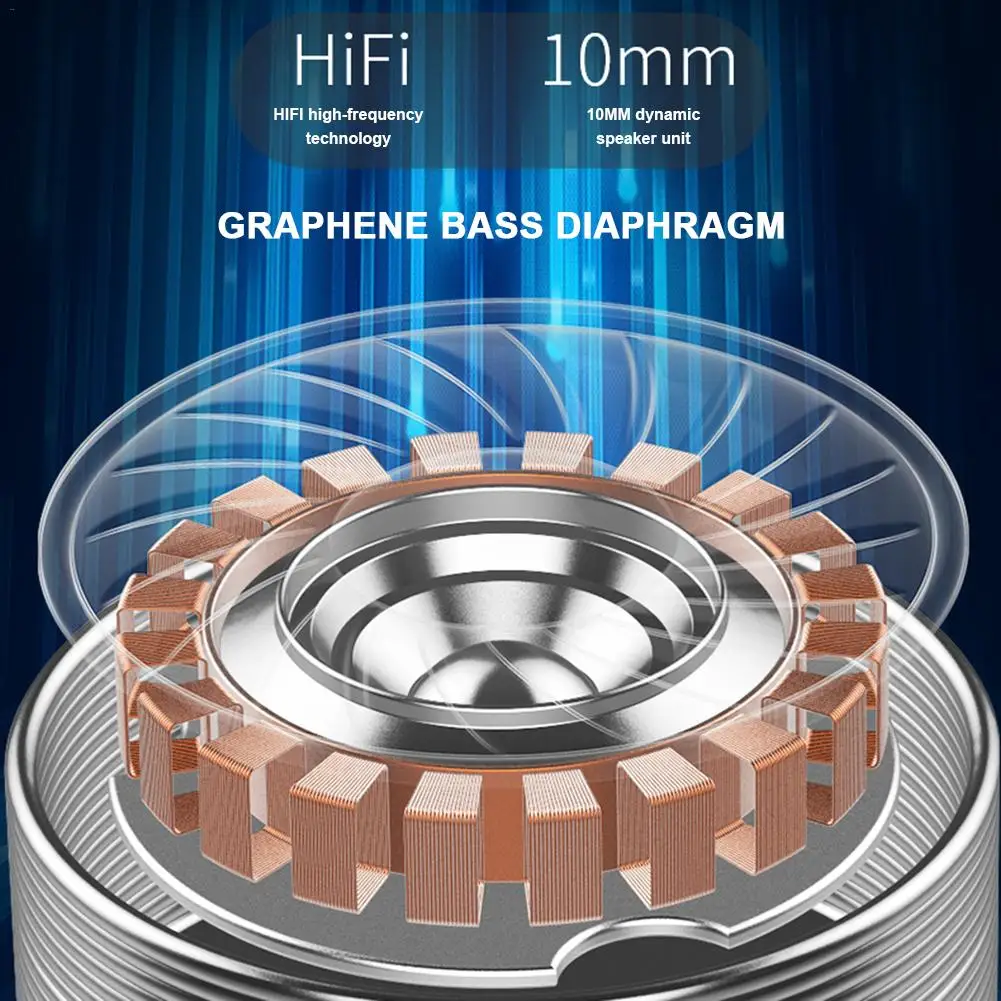 TWS наушники F9 Mini с поддержкой Bluetooth 5 0 и зарядным футляром на 2000 мА · ч|Наушники