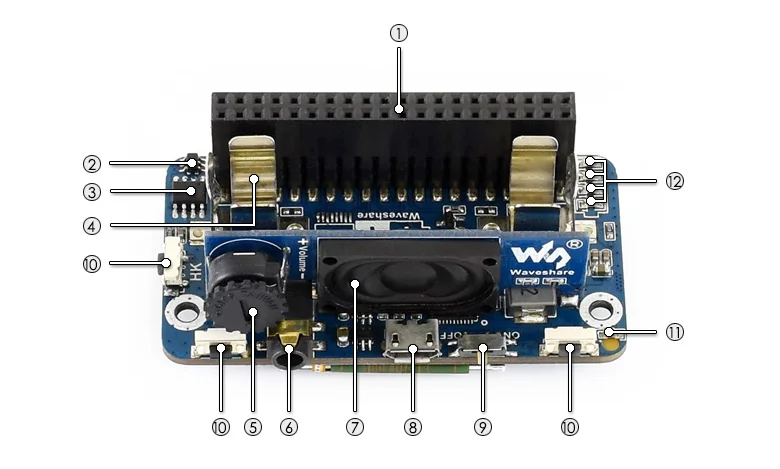 Raspberry Pi Zero игровая шляпа с 1,54 дюймовым ЖК-дисплеем на плате, маленький геймпад GamePi15, хорошо подходит для Raspberry Pi Zero W/WH