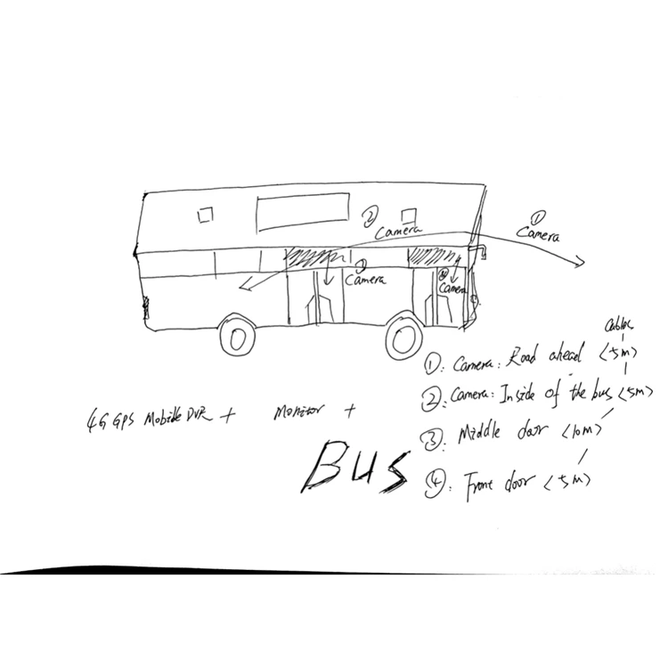 70001