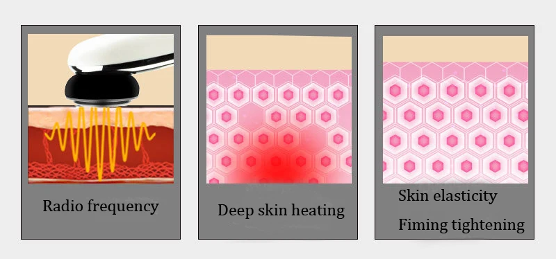 Мини rf EMS радиочастотный стимулятор кожи коллаген рост подтягивающий и укрепляющий кожу лица затянуть Led фотон косметическое средство для омоложения