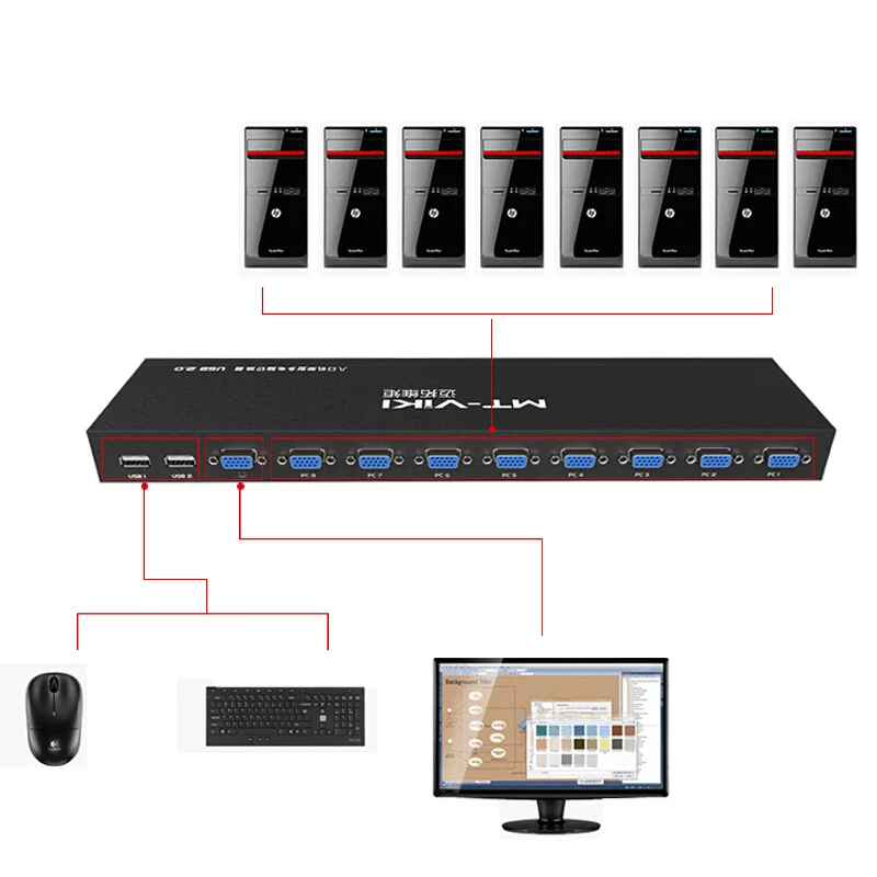 Mt-Viki 8 Port Smart VGA KVM switch With desktop controller Multiple hosts share a display MT-801UK-L