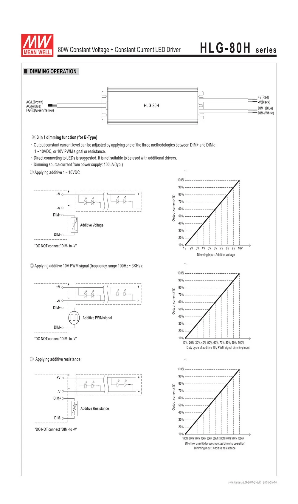 HLG-80H-SPEC__4