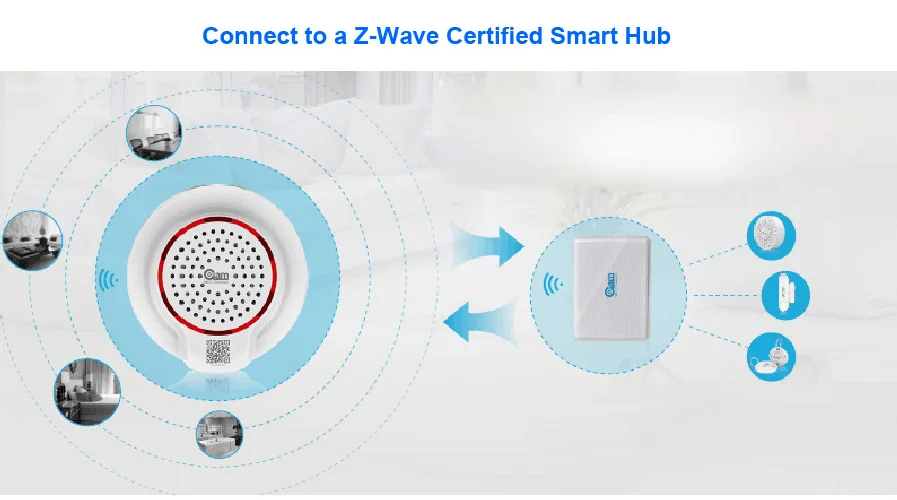 Европейская версия ZWave беспроводной звуковой сигнал датчик сигнализации с питанием от батареи, совместимый с Z wave Plus датчиком домашней автоматизации сигнализации