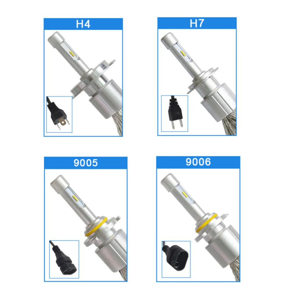 Светодиодный H7 H4 H8 H9 H11 9005 HB3 9006 HB4 авто светодиодный фар 90W 10000LM автомобильная лампа Противотуманные фары лампы 6000k