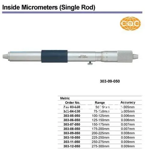 Внутри микрометра(одиночный стержень) 175-200mm.7-8inch.303-08-050