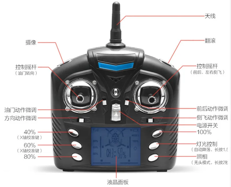 Replacement Parts for WLtoys Q212G RC Quadcopter Remote