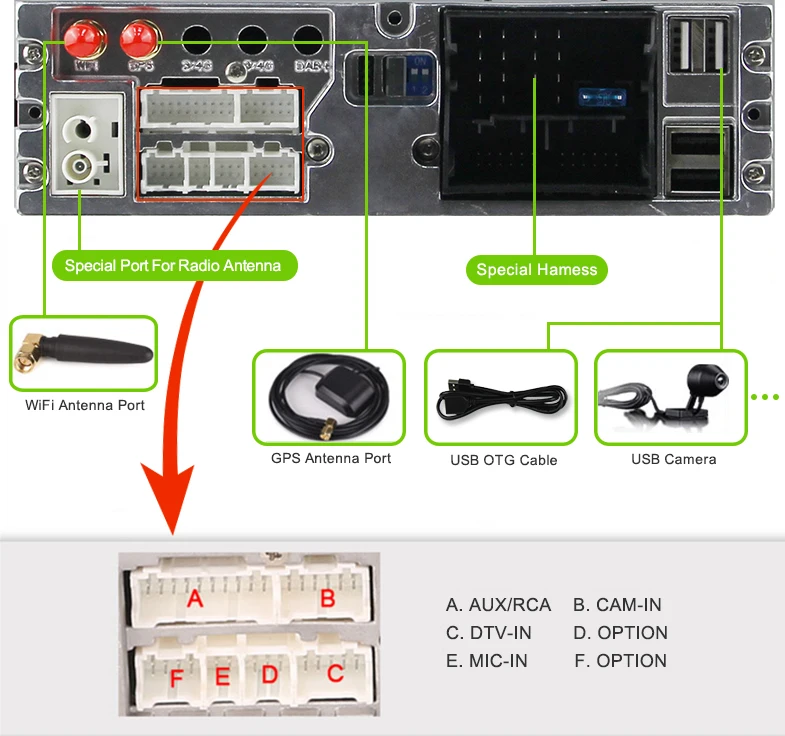 Sale 9" Android 9.0 4G RAM Car dvd for Mercedes/Benz/Sprinter/W209/W169/B200/A-class/W169/B-class/W245/B170 car radio GPS navigator 16 Sale 9" Android 9.0 4G RAM Car dvd for Mercedes/Benz/Sprinter/W209/W169/B200/A-class/W169/B-class/W245/B170 car radio GPS navigator 16