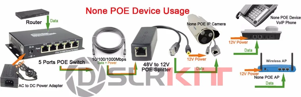 POE4