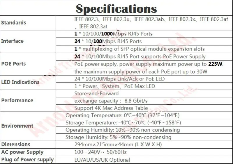 TEF1126P-24-250W - f3