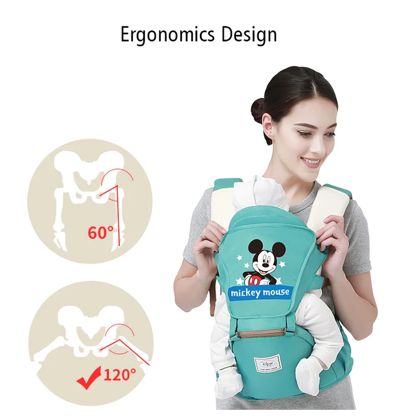 Disney Рюкзаки-кенгуру эргономичный Детский рюкзак с сидением для новорожденных Кенгуру дышащий фронтальная кенгуру