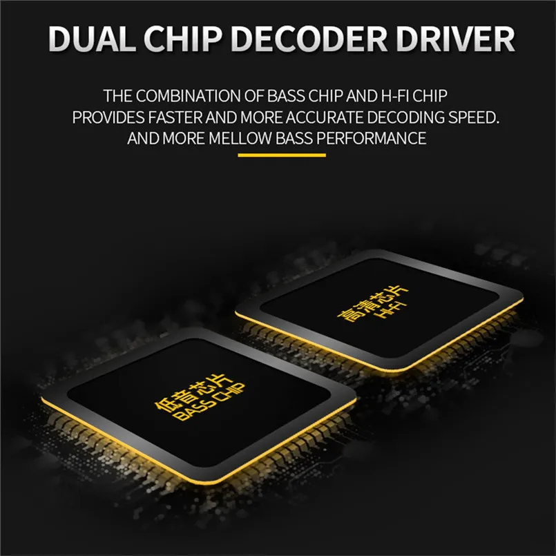 Portable Mini Bluetooth Speaker Wireless V4.1 Bluetooth Speaker Superb HD Sound&Bass 360 Degree Stereo USB Charging 40AP909