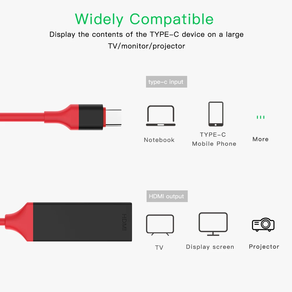 USB C HDMI адаптер Тип C Thunderbolt 3 к HDMI 4 к для samsung Galaxy S9 huawei mate 20/P20 Pro USB C Мужской к женскому HDMI кабель