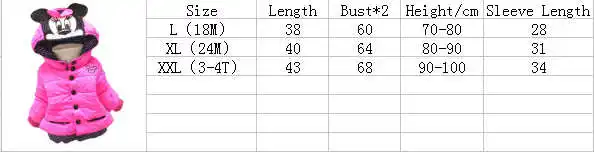 Г. Детская куртка для девочек; осенне-зимние куртки для девочек; пальто с рисунком Минни; детская одежда; теплая верхняя одежда; пальто; одежда для детей