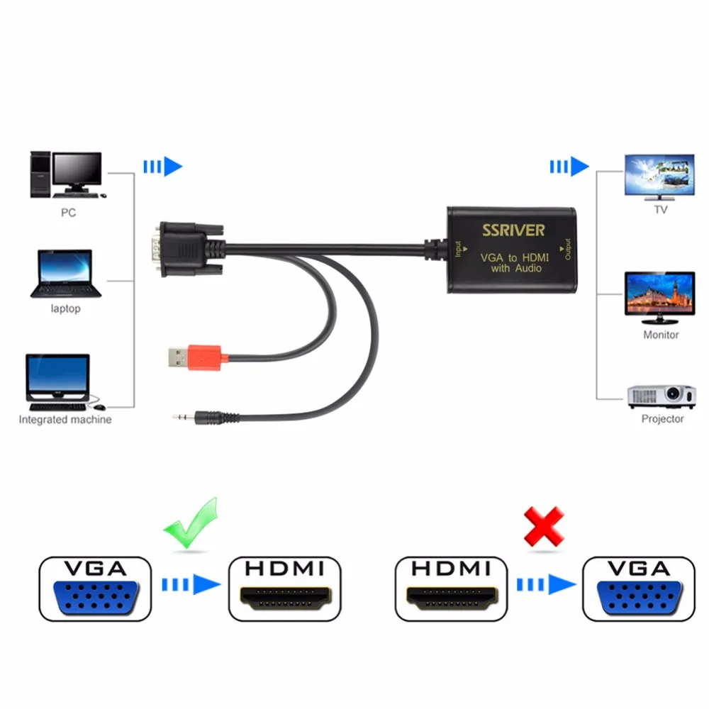 SSRIVER 5pcs/lot VGA to HDMI converter cable adapter with audio 1080P for PC laptop HDTV video VGA2HDMI adapter|vga hdmi converter|vga hdmivga |