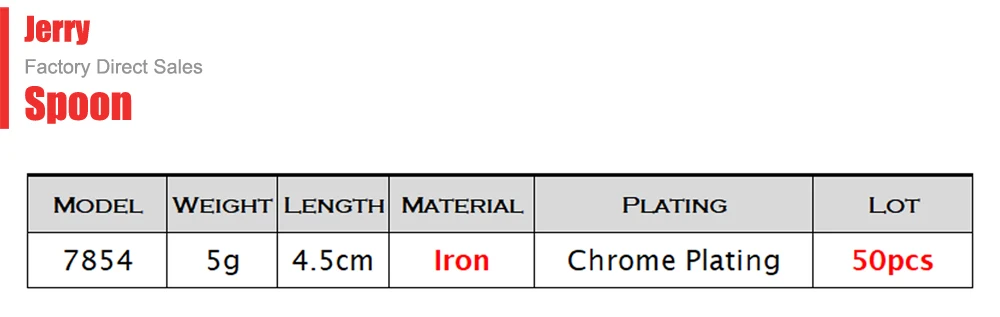 Jerry 50 шт., 5 г, жесткая приманка, пустые неокрашенные рыболовные ложки, быстрая прядильная зона озера, форель, ложки, шоры, pesca