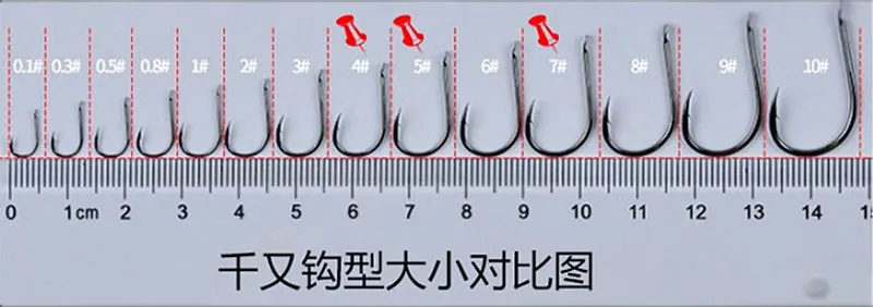 1000-2