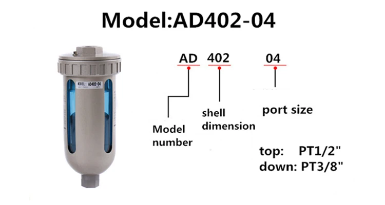Automatic drainage air source treatment device