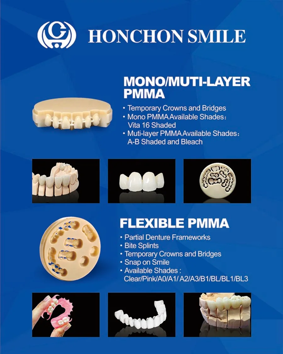 PMMA