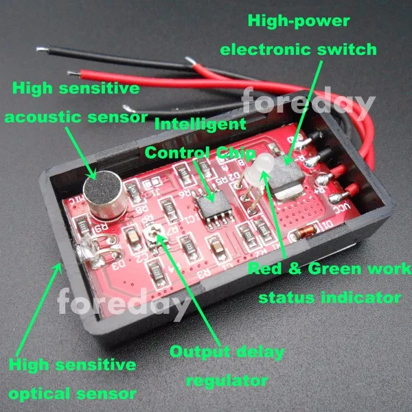 FD460.2