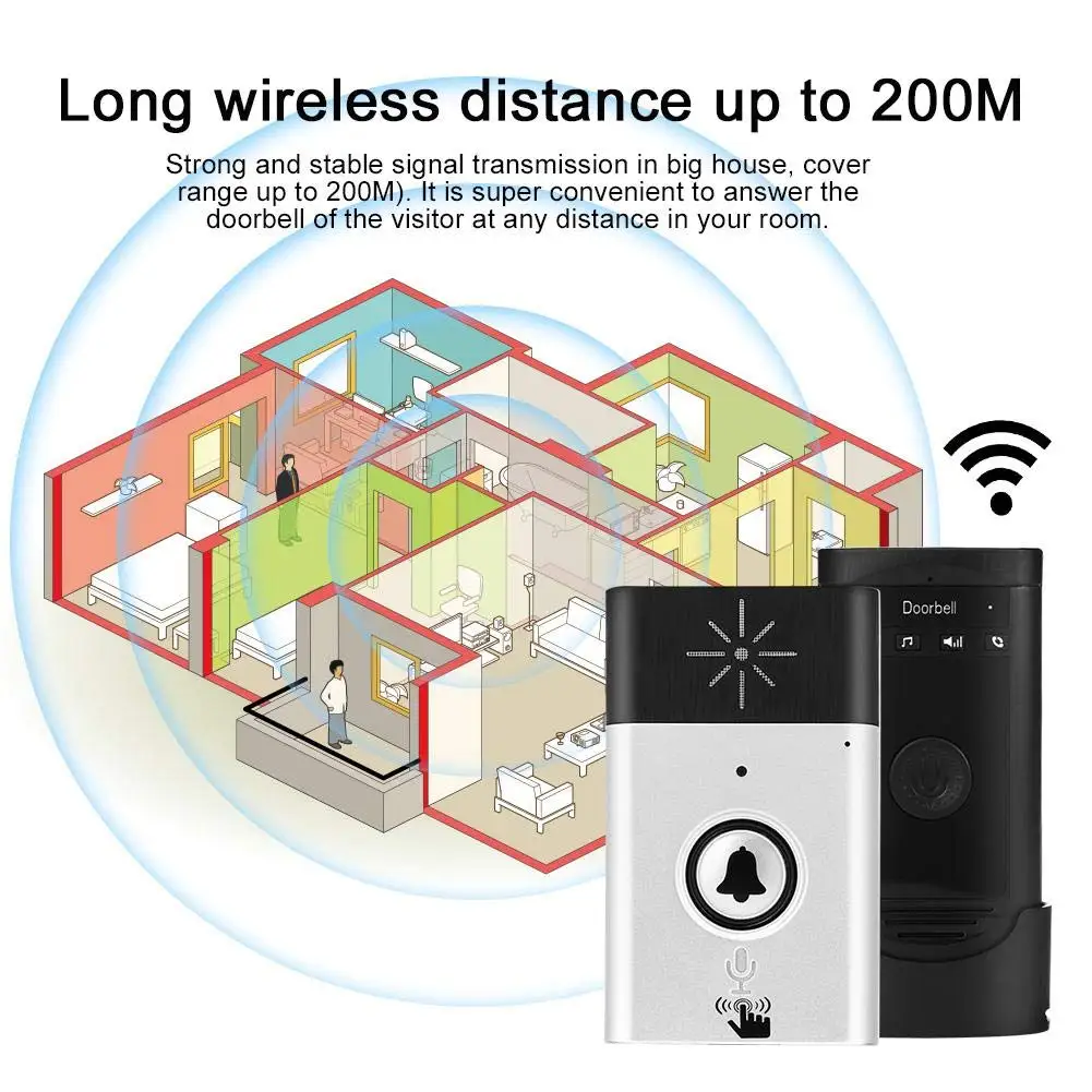 Мини беспроводной голосовой домофон дверной звонок двухсторонняя система безопасности дома