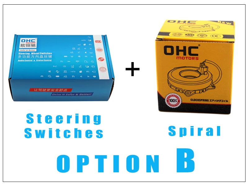 Option B 1