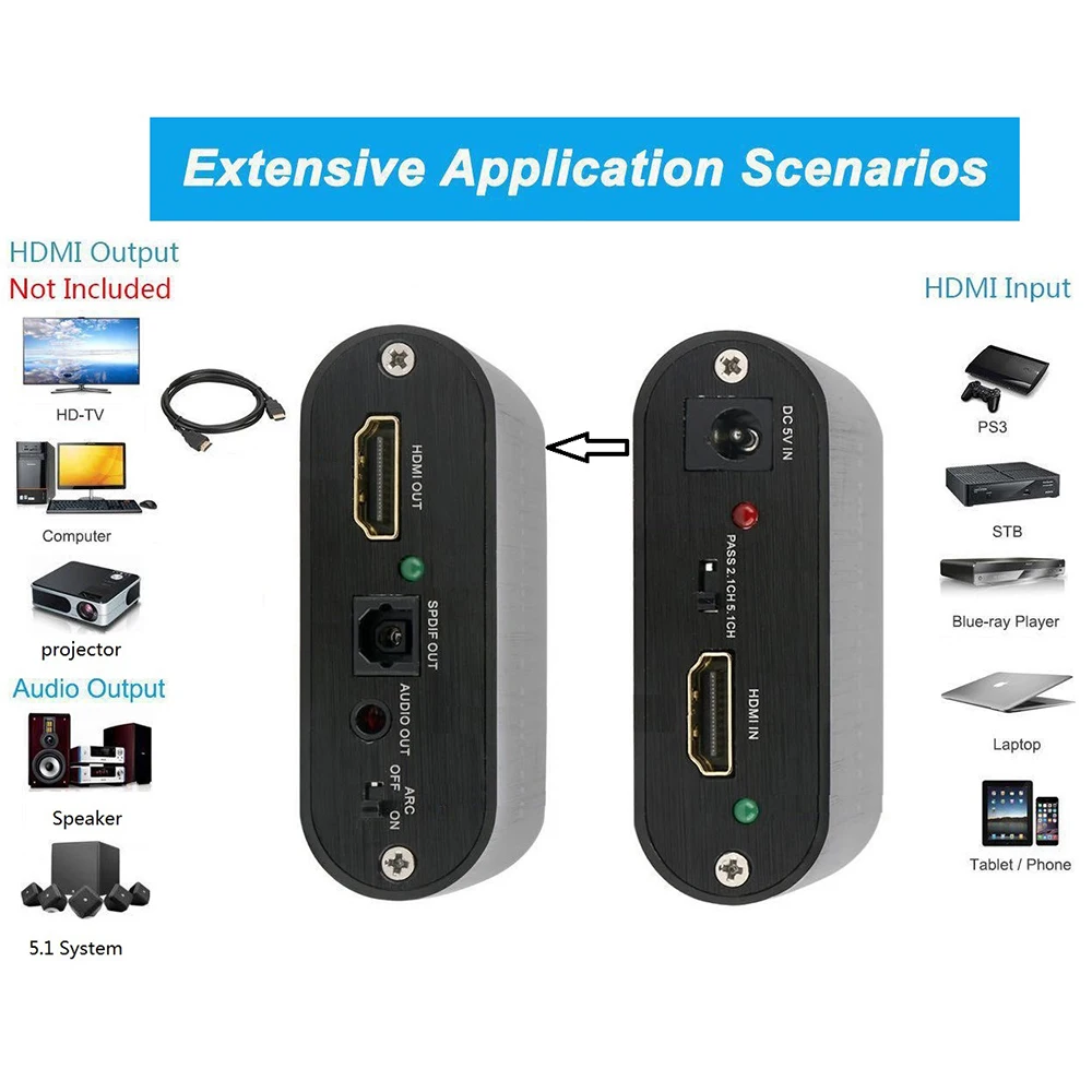 HDMI сплиттер аудио экстрактор 4K 60hz к 5 1 ARC независимый выход стерео SPDIF сигнал