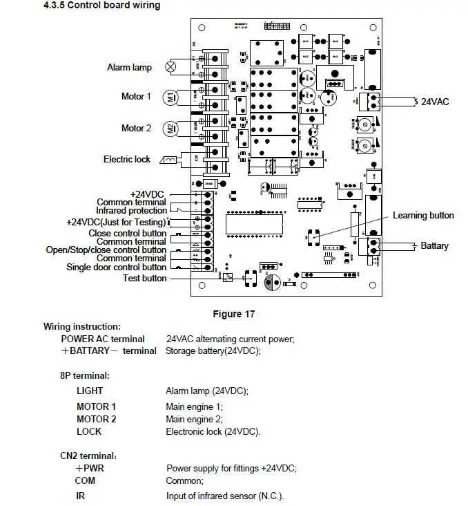 High Quality gate opener control board