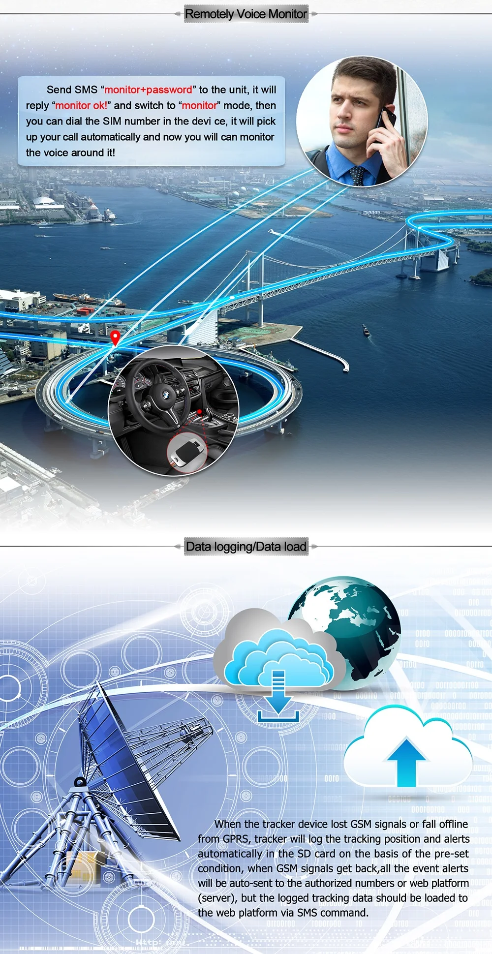 GPS Tracker Car Waterproof Cut Off Oil Power Data Logging Tracking Device Vehicle Tax Truck GPS303F TK303F Geo-fence SOS Alarm mini gps tracker