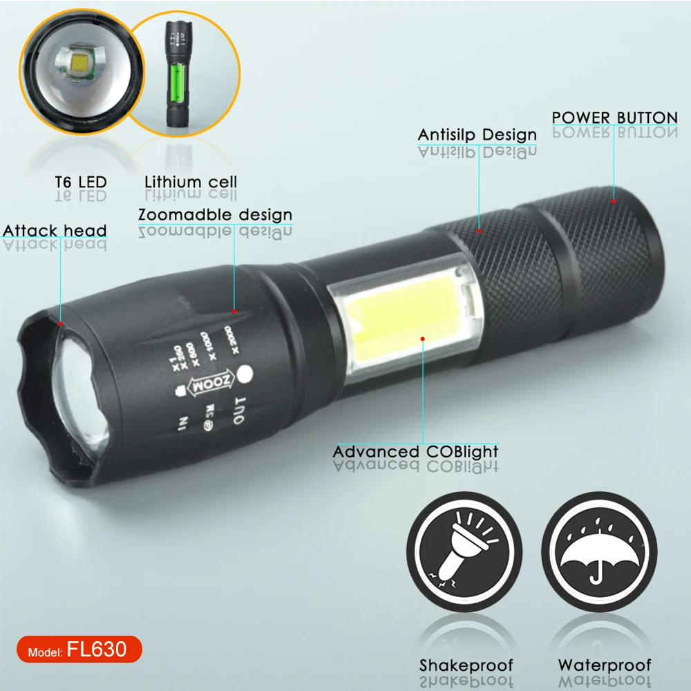 COB светодиодный светильник-вспышка со встроенным аккумулятором, мини-фонарь, USB лампа, масштабируемый перезаряжаемый XPE+ COB несколько режимов, светильник-вспышка s, белый портативный светильник