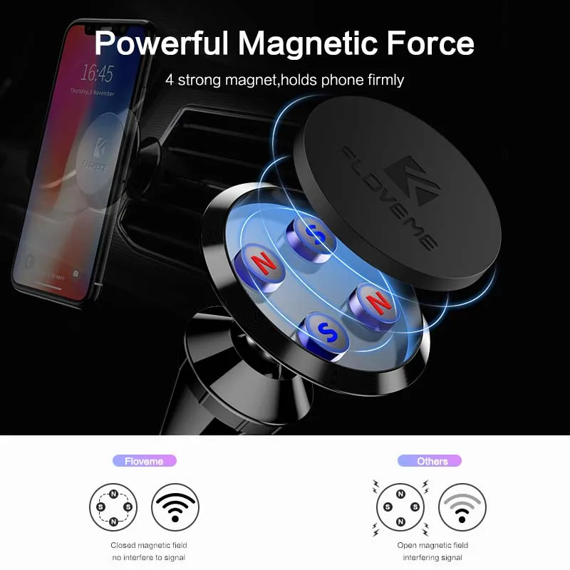 FLOVEME Universal Auto Telefon Halter Magnetische Handy Halter Für Telefon In Auto Ständer Halterun