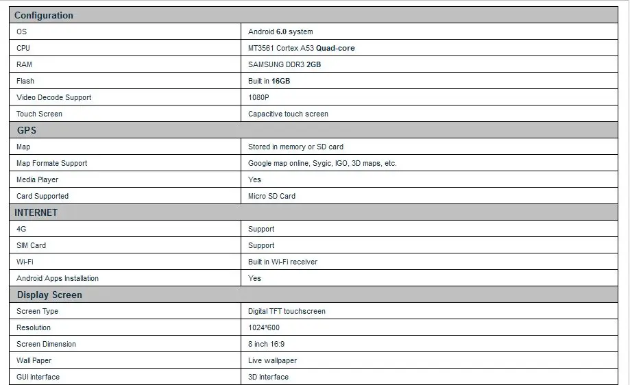 Cheap 8" Android 6.0 OS Special Car DVD for Citroen C-Crosser 2007-2012 with Calling Function Support & External OBD2 Adapter Support 14 Cheap 8" Android 6.0 OS Special Car DVD for Citroen C-Crosser 2007-2012 with Calling Function Support & External OBD2 Adapter Support 14