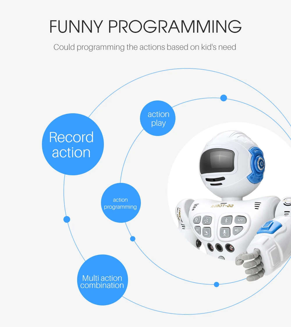 Bluetooth радиоуправляемые игрушечные роботы, игрушки на дистанционном управлении, интеллектуальная робототехника, танцы, пение, жетон, зондирование, записывающий робот, игрушки для детей