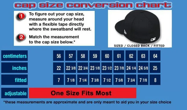 fitted cap sizes