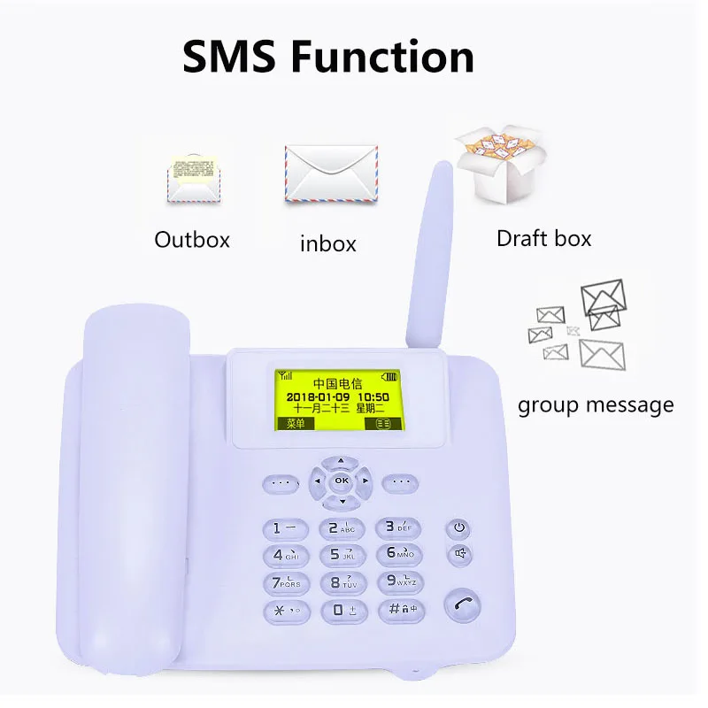 GSM 900-1800 ГГц Беспроводная sim-карта стационарный телефон многофункциональный стационарный радиотелефон для офиса, дома, бизнеса