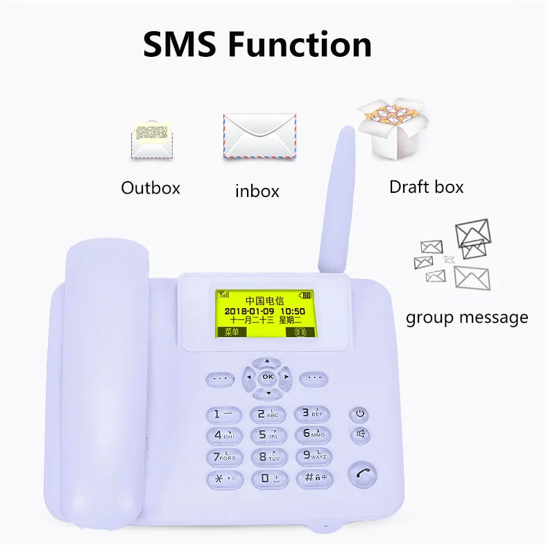 GSM 900 1800 ГГц Беспроводная SIM карта стационарный телефон многофункциональные