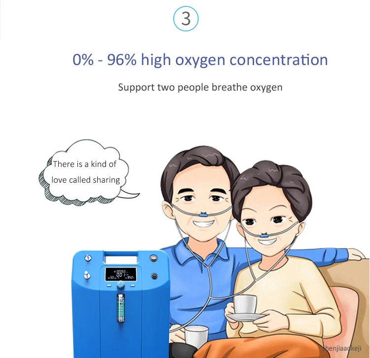 Домашний 5L кислородный генератор KJR-Y51 кислородный аппарат портативный кислородный генератор с функцией распыления для 2 человек для использования 220 В