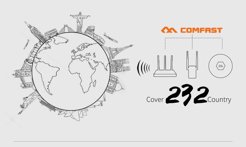 1200 Мбит/с 48 в PoE Открытый AP CPE 802.11ac двухдиапазонный 2,4G& 5,8G беспроводной точка доступа WiFi усилитель сигнала с 4 внешними OMNI ANT