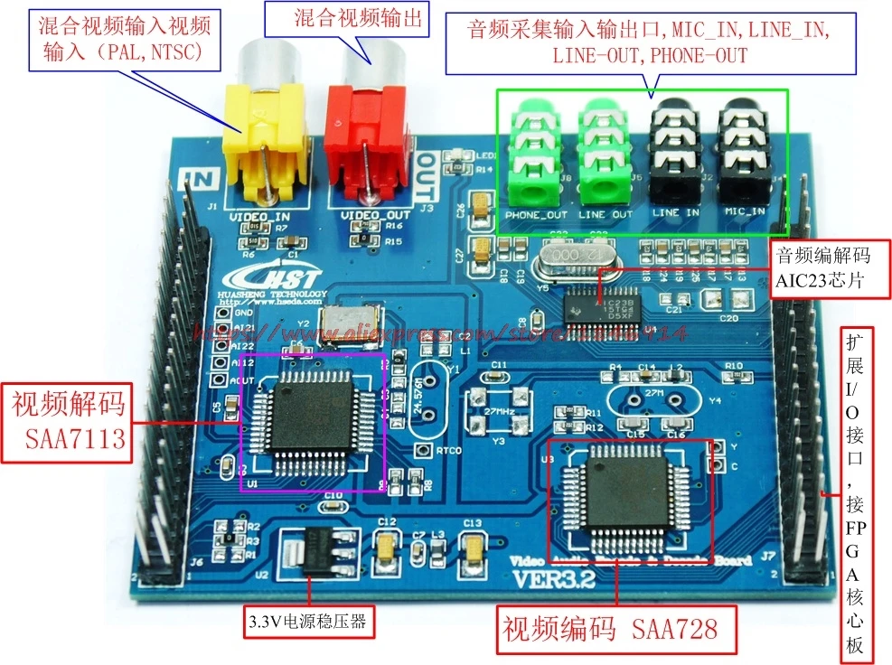 free shipping VIDEO3.1 video NEW board audio SAA7121 SAA7113 | Электронные компоненты и принадлежности