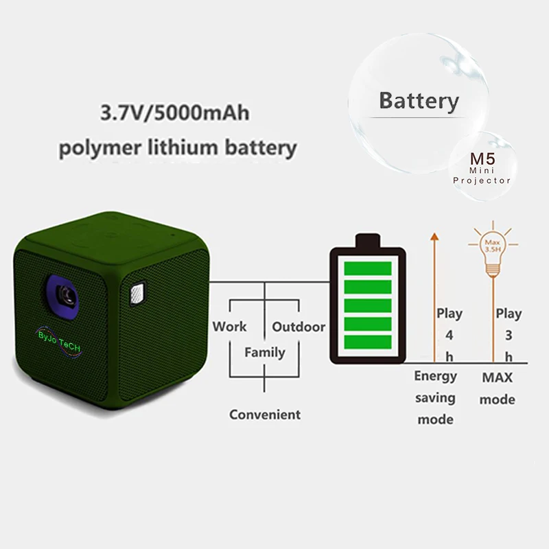 ByJoTeCH M5 Мини проектор Android двухдиапазонный wifi беспроводной синхронизация экран Bluetooth 1080P домашний кинотеатр батарея proyector