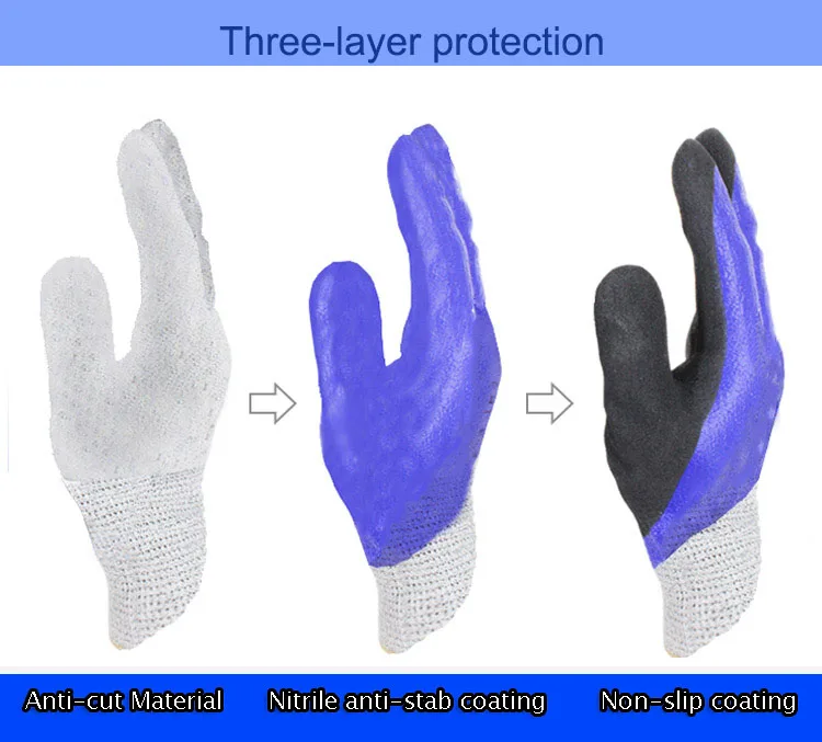 TOWA безопасности труда перчатки анти-скольжения Анти-вырезать износостойкие нескользящие покрытия защитные перчатки для рыбалки ловить